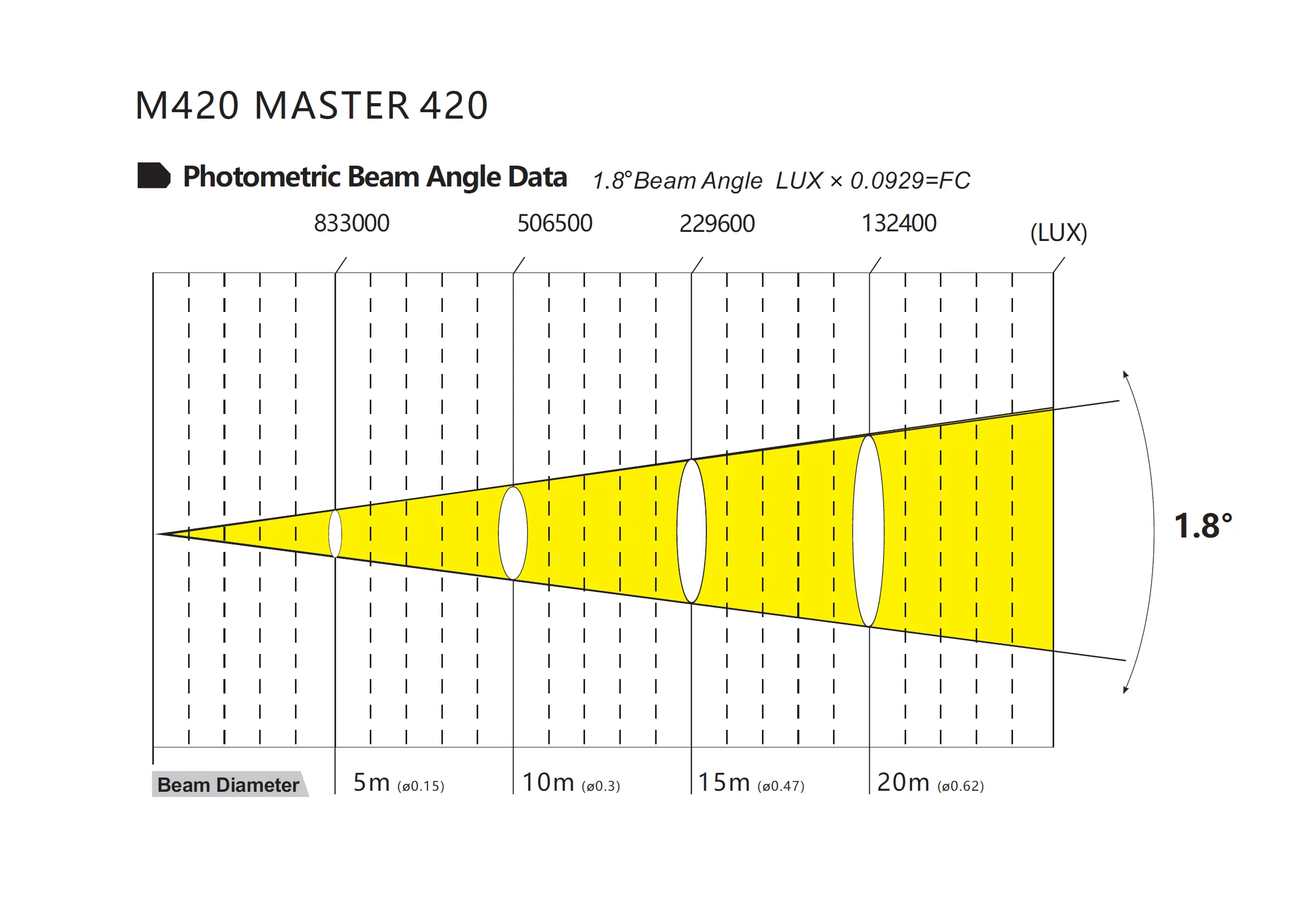 M420 MASTER 420-光学图 拷贝.webp