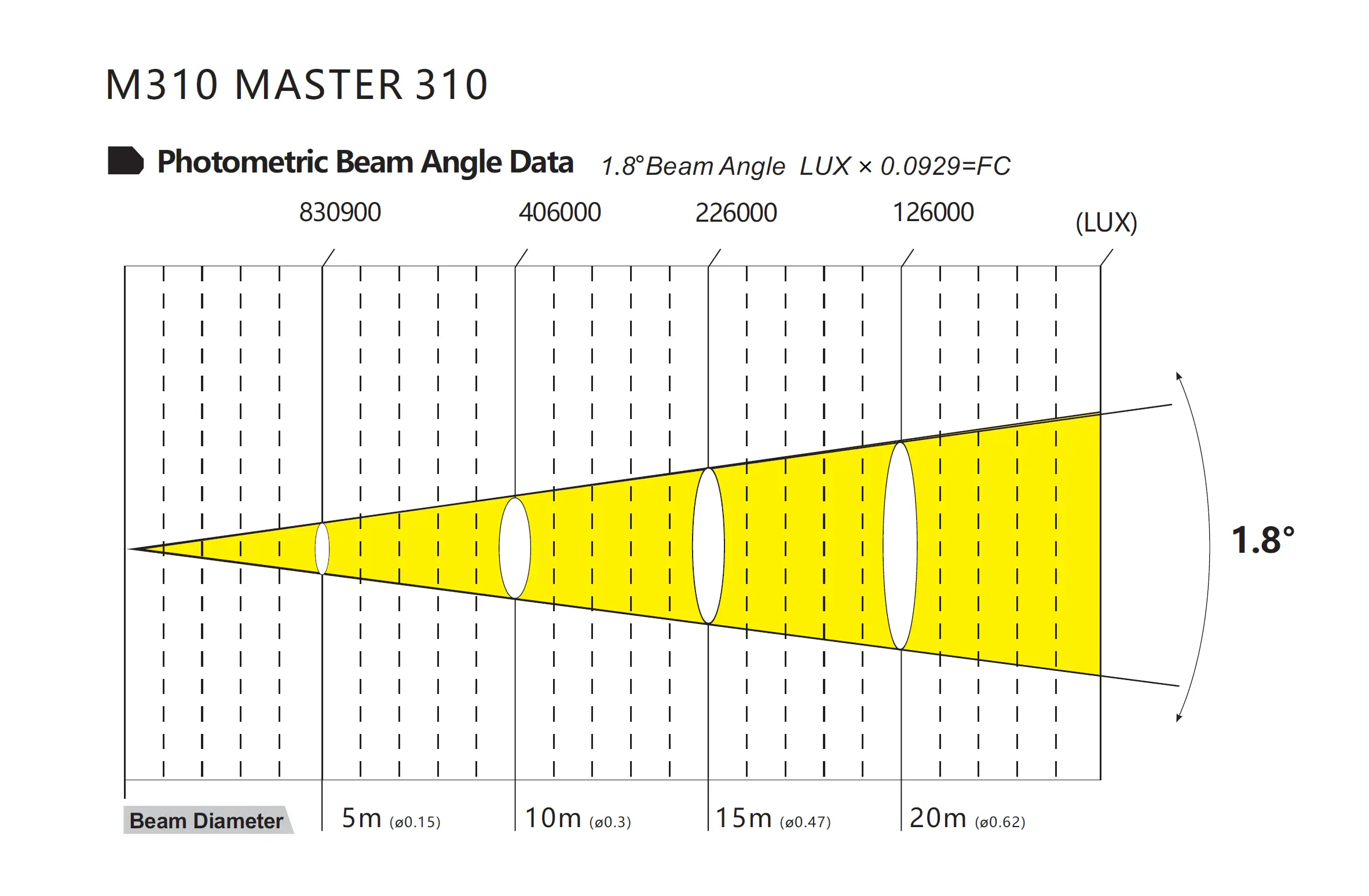 M310 MASTER 310-光学图 拷贝.webp