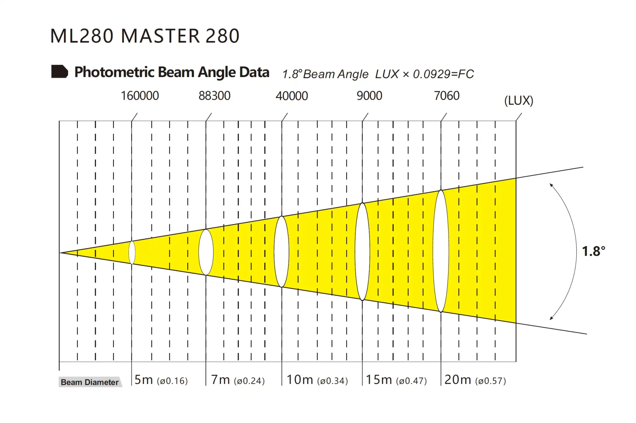 Master 280 ML280-光学图webp.webp